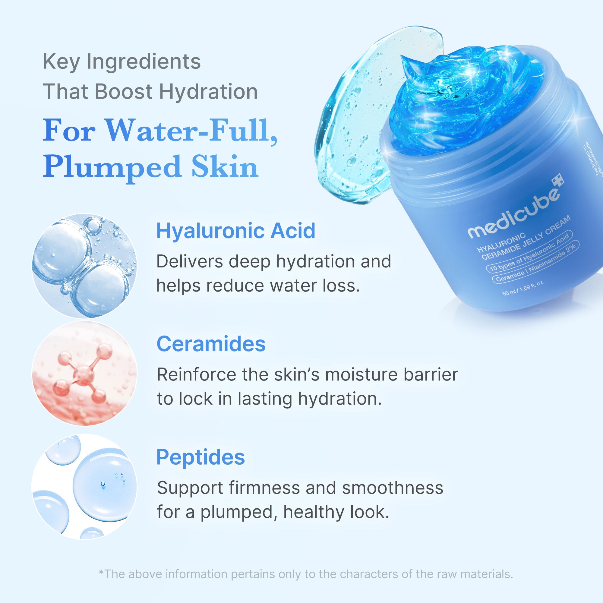 hyaluronic ceramide moisturizing jelly cream
