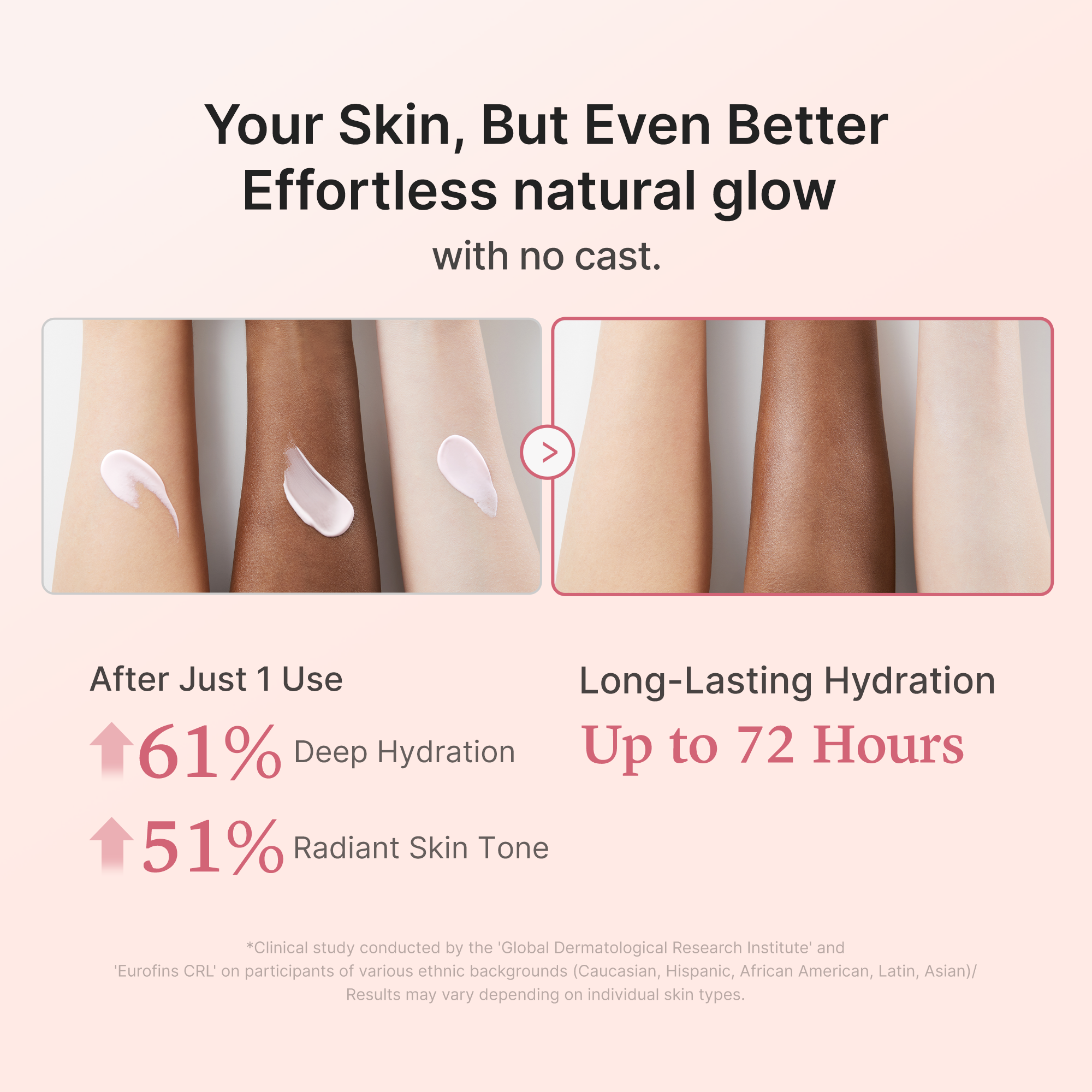medicube no cast just glow collagen sunscreen