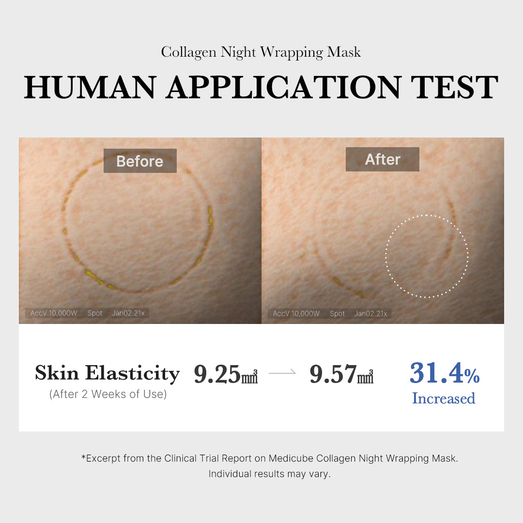 medicube collagen wrapping mask