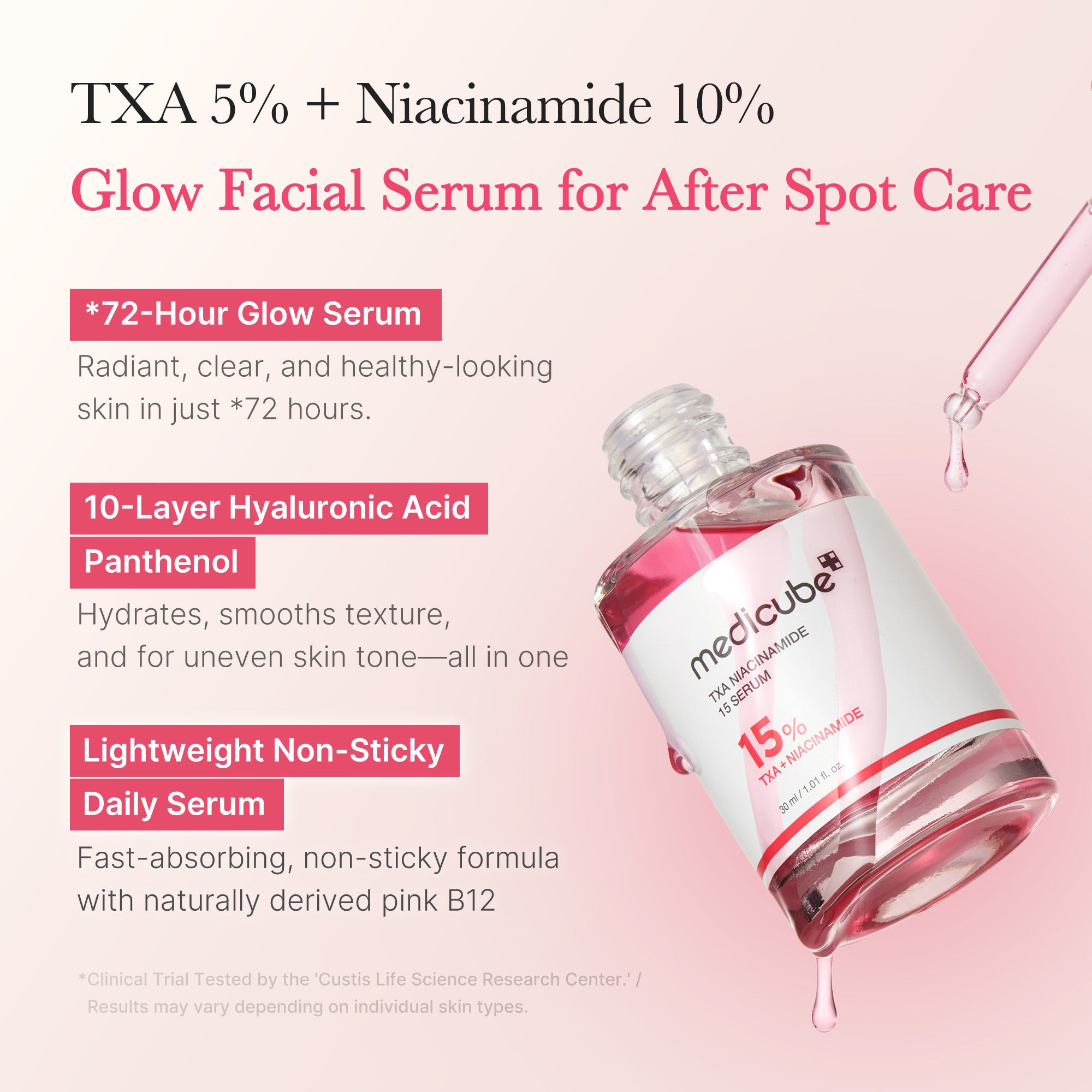 txa niacinamide serum