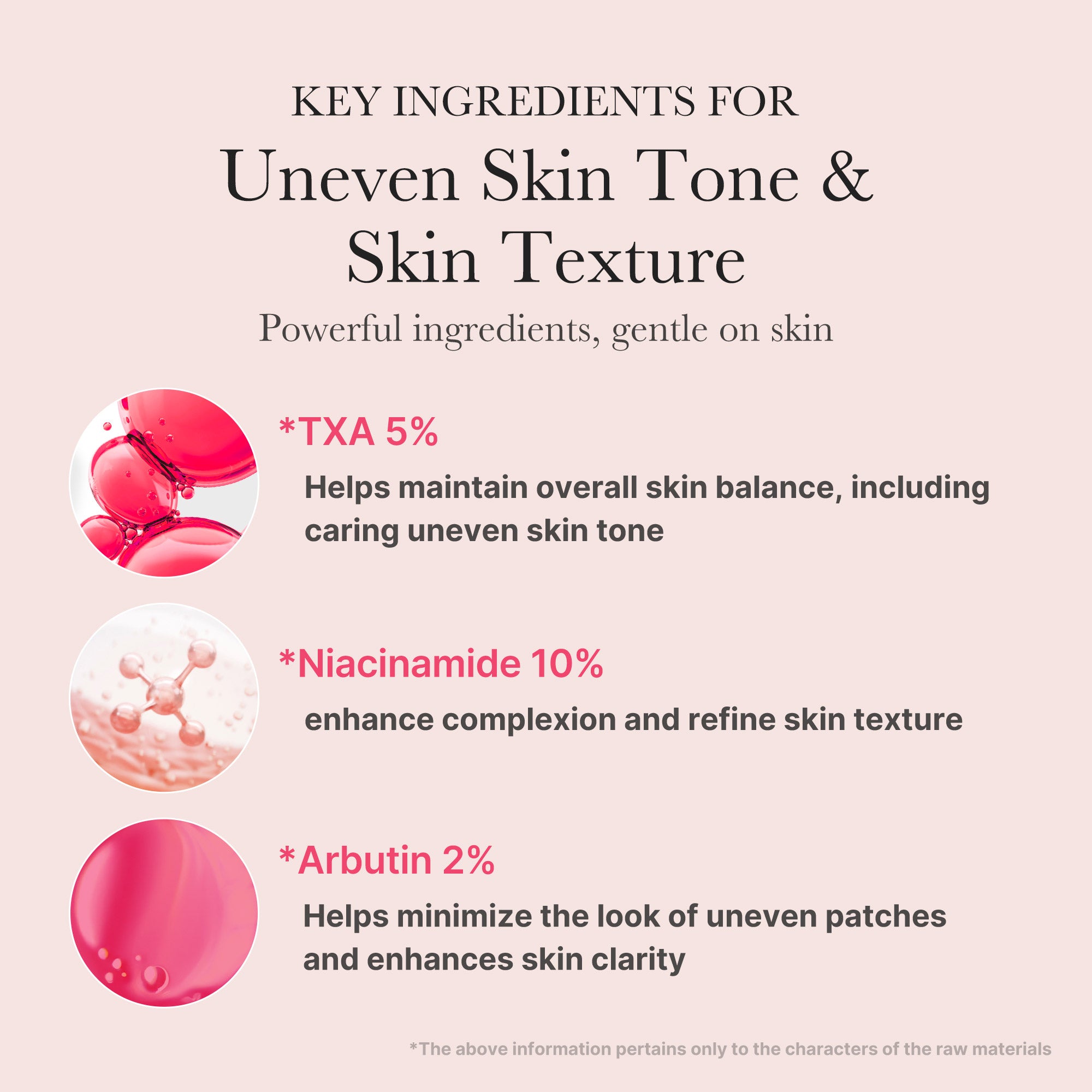 txa niacinamide serum