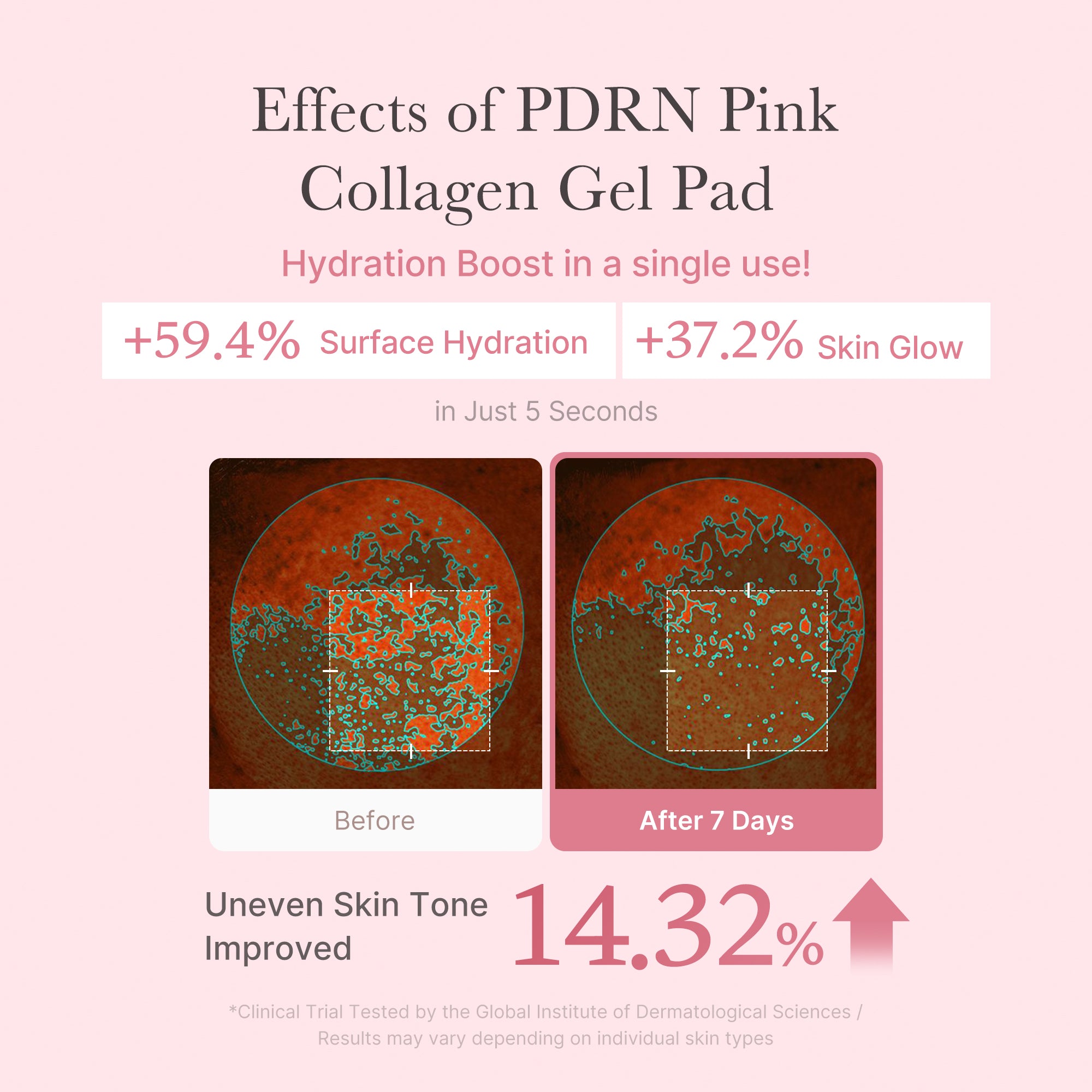 pdrn pink collagen gel toner pad