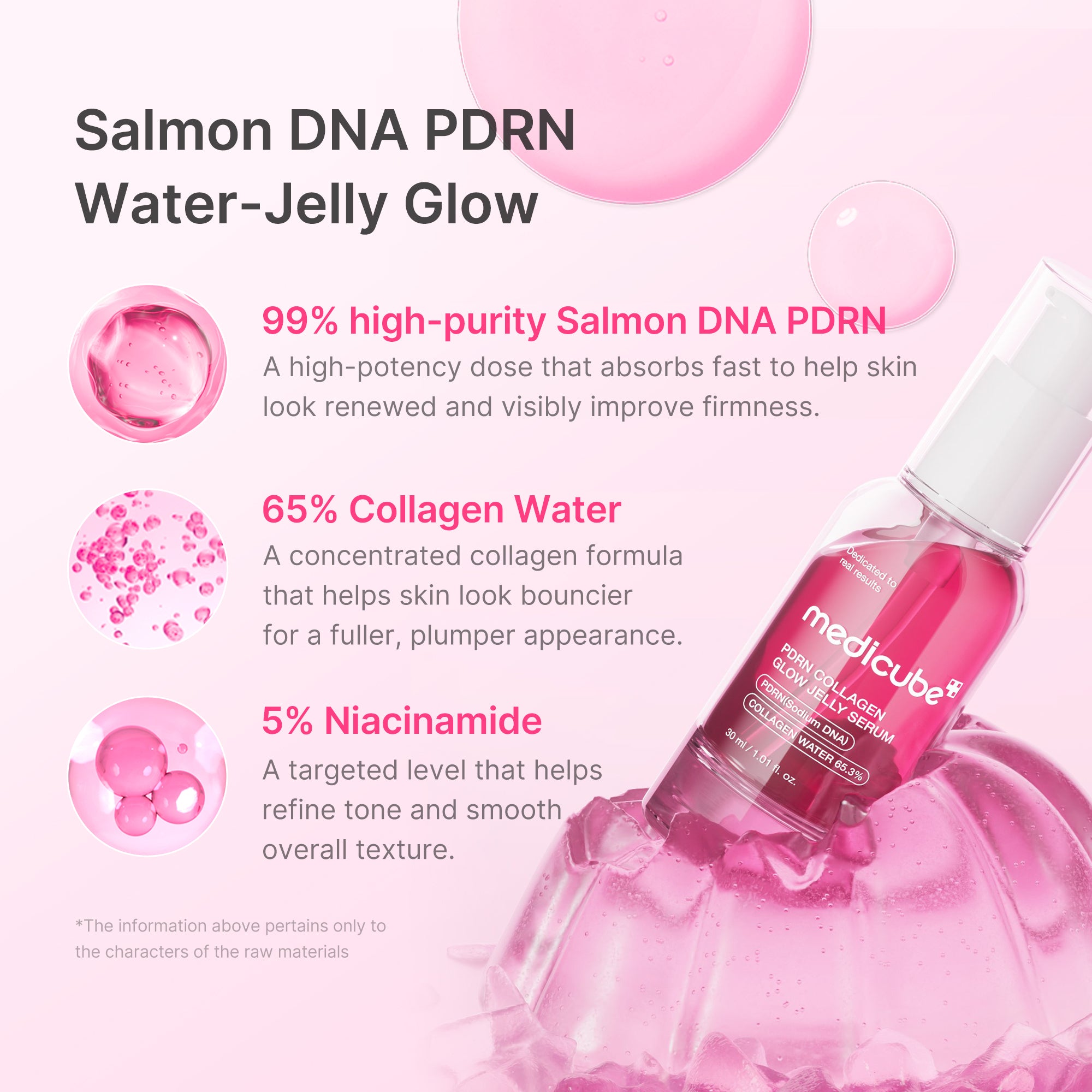 pdrn pink collagen glow jelly serum