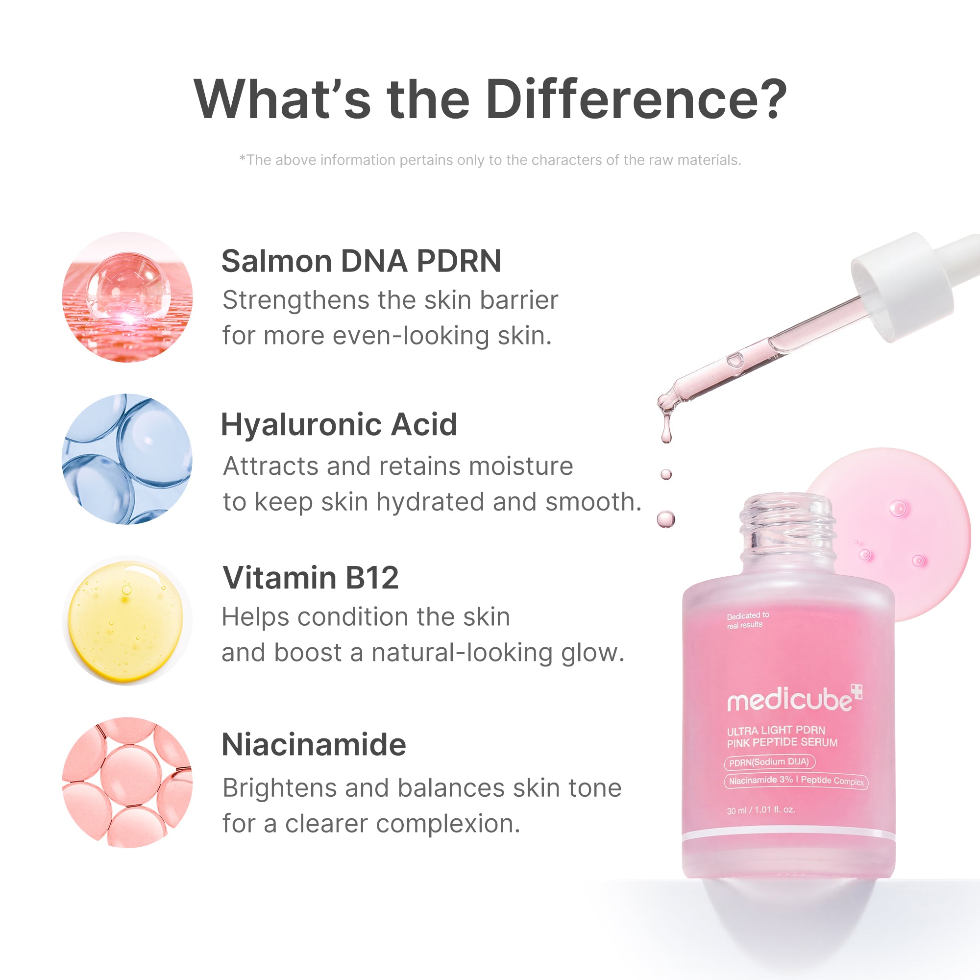 ultra light pdrn pink peptide serum