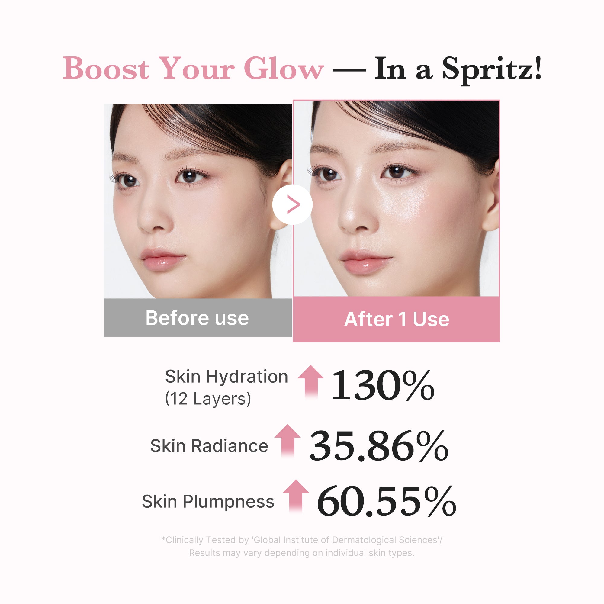 medicube pdrn collagen jelly mist serum