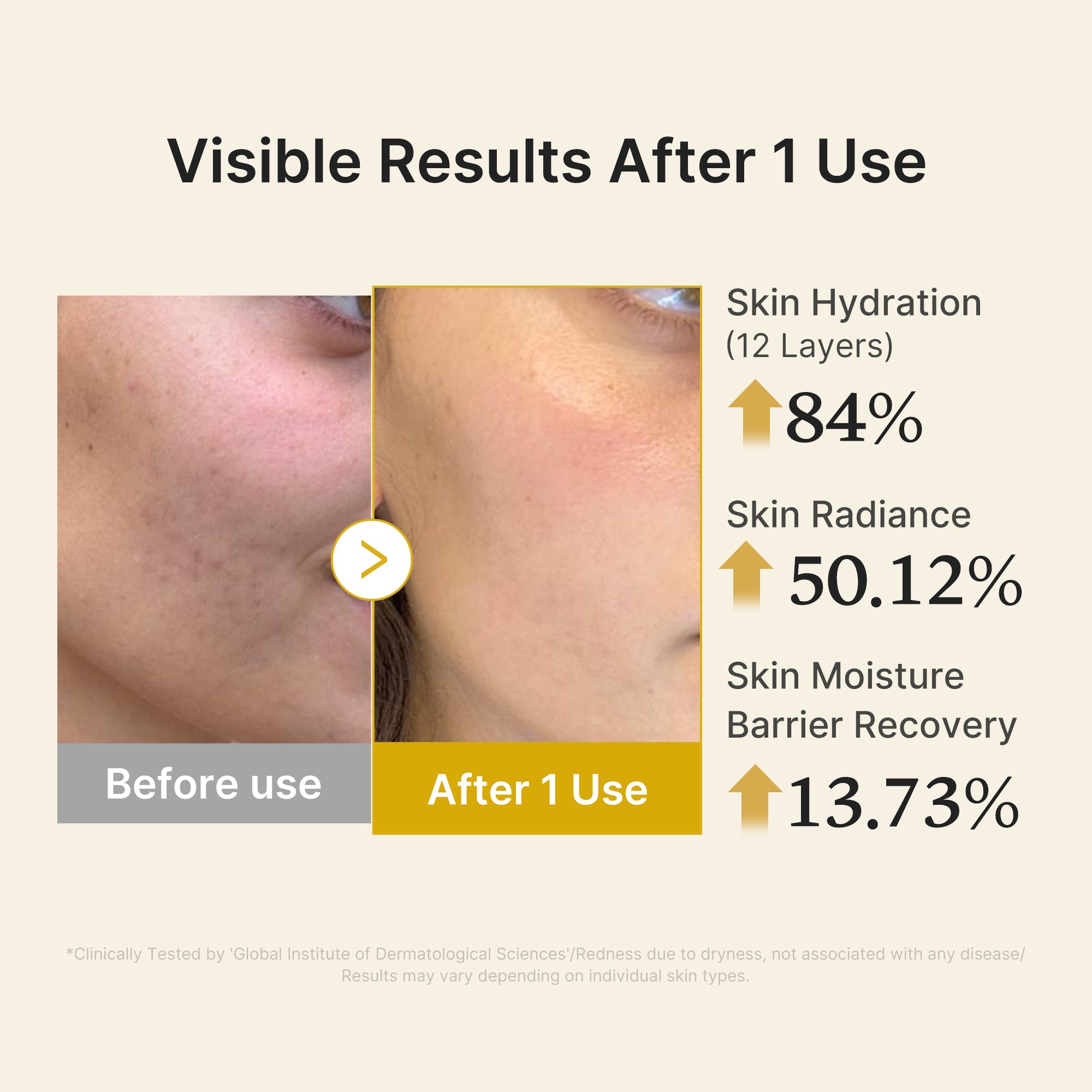 kojic acid turmeric vitamin gold jelly mist serum