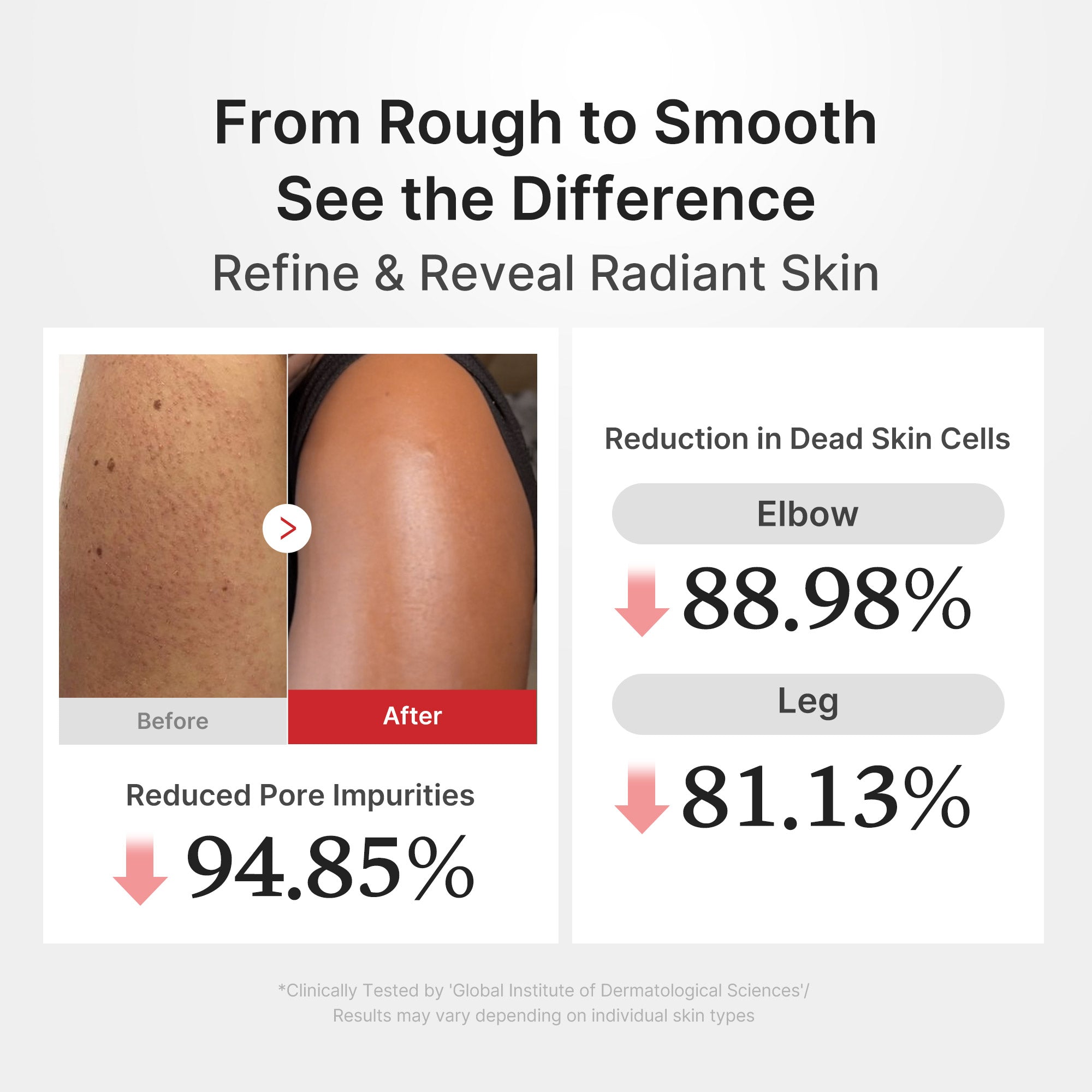 hypochlorous acid rice body peel shot